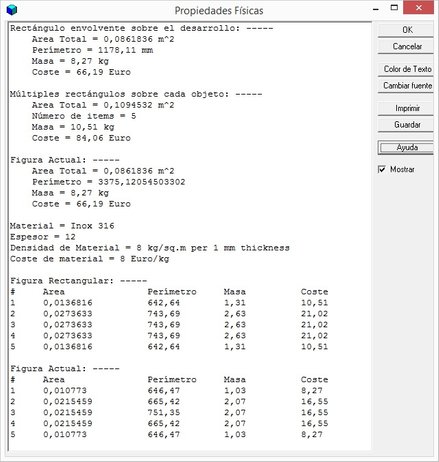 Plate'n'Sheet: nforme de costes tras el trazado